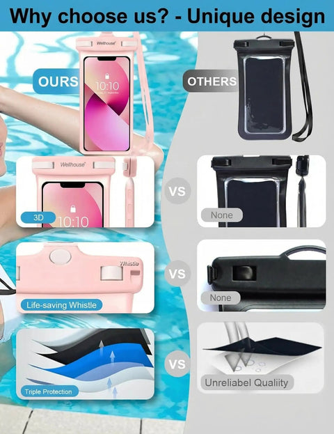 Comparison of 3D Waterproof Phone Pouch With Lanyard, Ultra Clear TPU Case for iPhone and Samsung, highlighting design features.