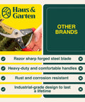 Pro Grade 8.75 Inch Titanium Bypass Pruning Shears For Gardening cutting a branch, showing features and comparison with other brands.
