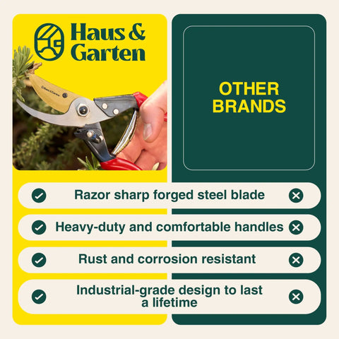 Pro Grade 8.75 Inch Titanium Bypass Pruning Shears For Gardening cutting a branch, showing features and comparison with other brands.