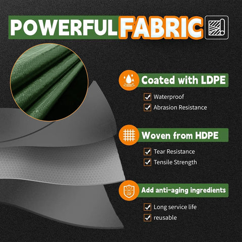 Tough As Nails Heavy Duty 8x10 Foot Waterproof Tarp 9 Mil Thick with fabric details, waterproof and abrasion resistant features