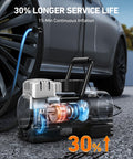 Portable Tire Inflator Air Compressor For Car And Bike 12V DC Digital Gauge Up To 150 PSI shown inflating car tire on road