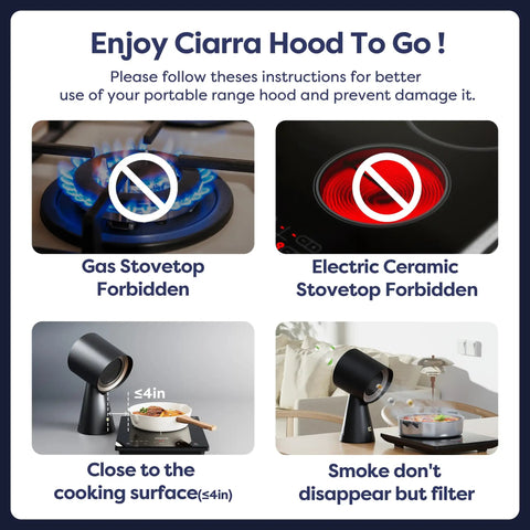 Slick And Fuss Free Portable Range Hood With 2 Speed Desktop Kitchen Exhaust Fan Using Carbon HEPA Grease Filters To Kick Cook Smoke Out And Keep Indoor Air Clean Solid Counter Pickup Works Great For Micro Apartments Or Van Life Stores Smoothly