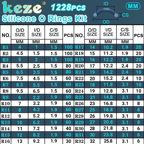 KEZE silicone O-ring kit, 1228 pcs, 32 sizes, white VMQ seals, includes pick and hook, OD 4–32 mm