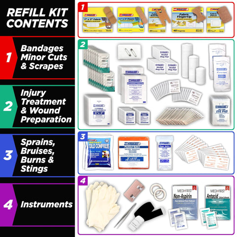 Front view of Rapid Care 4-Shelf First Aid Refill Kit: bandages, gauze, dressings, pads, wipes, gloves, and instruments.
