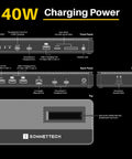 Rock Solid Thunderbolt 5 SSD Dock With Four Thunderbolt Links Plus Extra Ports For Smooth 8K Grind And Flat Out Speeds Using 4TB Kingston PCIe NVMe Storage. Front and back panel ports view.