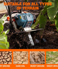 Beast 46cc 4 Cycle Gas Powered Tiller Cultivator with Full Crank Engine, performing on soil amidst greenery.
