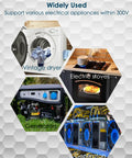 Heavy Duty 50A AC Power Meter With Nema 14 50P To 14 50R Outlet Monitor shown with various appliances like dryer, stoves, and generators.