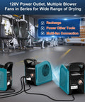Beast Air Mover Blower Fan For Carpet Drying And Ventilation, 355 CFM fans connected in garage with 120V power outlet