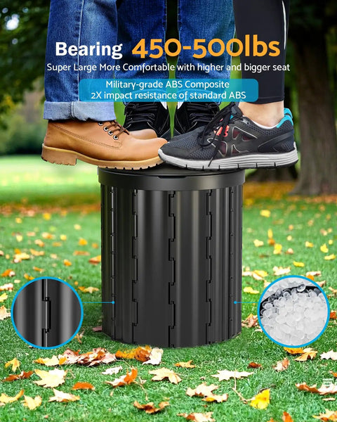 Upgraded 15 Inch Portable Toilet With Removable Paper Holder for camping showing heavy-duty 450 lb capacity with shoes on top.