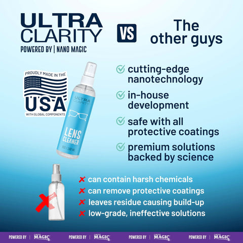 Eyeglass lens cleaner spray bottle, 6 oz, blue label with Ultra Clarity Nano Magic branding