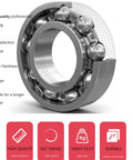 Close-up of a high-quality professional bearing with heavy duty and durable features highlighted.