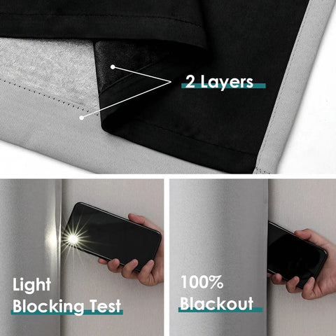 Total Blackout Bedroom Curtains With Thermal Liner, Light Gray 2 Panel Set, 52 By 95 Inches, Grommet Top, Double Layer