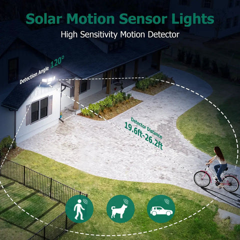 Heavy Duty Four Head Solar Motion Sensor Lights With Remote And Three Settings Provide Badass 4500 Lumen Daylight Glow For Rock Solid Backyard Security And Killer Wall Mount Illumination Top Shelf Two Pack Bundle