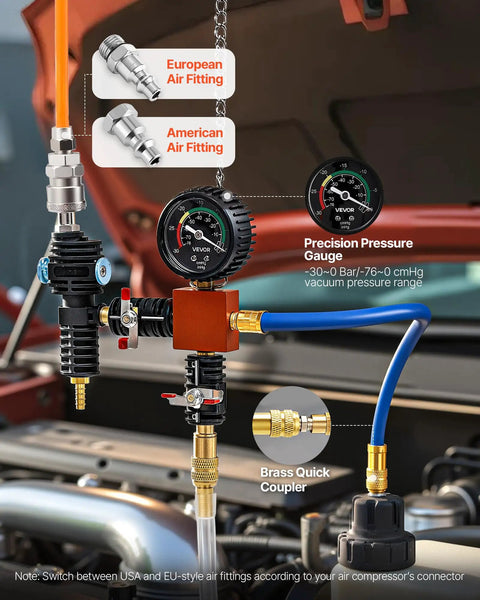 Shop Grade Radiator Coolant Pressure Tester Kit With Vacuum Refill Tool showcasing gauge, air fittings, and brass coupler for easy maintenance.