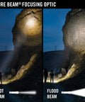 Ultra Bright 1000 Lumen Dual Color LED Headlamp showing spot and flood beam on rock face at night.