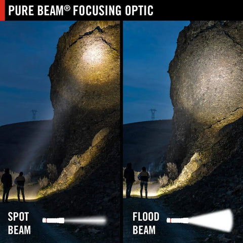 Ultra Bright 1000 Lumen Dual Color LED Headlamp showing spot and flood beam on rock face at night.
