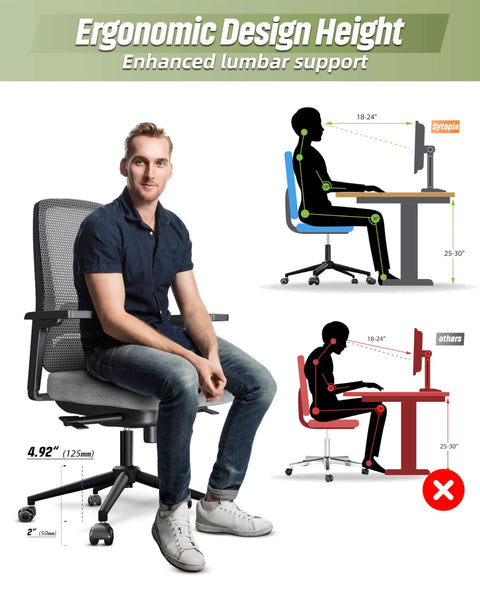 Man sitting on ergonomic chair with lumbar support next to design comparison between correct and incorrect ergonomic chair postures.
