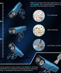 Ultra Bright 1200 Lumen Bike Light with material durability test results and height measurements for safe cycling.