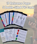 Emergency Comms Cards For UV-5R Radio Kit With GMRS FRS MURS Frequencies, NOAA Weather Alerts, shown with background user.