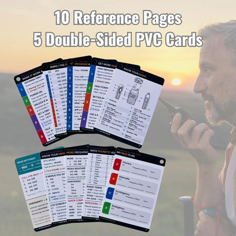 Emergency Comms Cards For UV-5R Radio Kit With GMRS FRS MURS Frequencies, NOAA Weather Alerts, shown with background user.