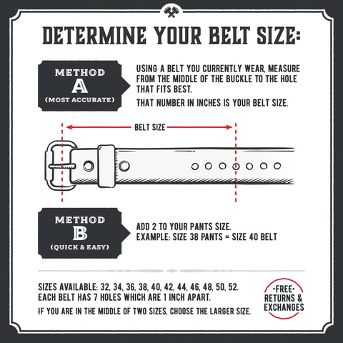 Instructions on determining belt size with illustration for All American Leather Belt For Men Made In USA Heavy Duty Work EDC Belt Veg Tanned Full Grain American Steer Hide Durable Tough As Nails Everyday Carry Accessory Built For Tough Jobs And Everyday Use