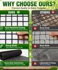 Comparison of Tough As Nails Black Vinyl Coated Hardware Cloth One Quarter Inch Mesh Wire Fencing Roll features with rusty alternatives.