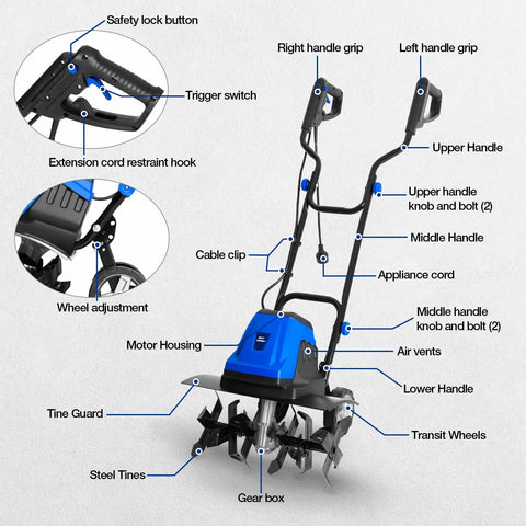 Powerful Corded Garden Tiller Cultivator With 14 Amp Motor, 18 Inch Till Width, showing labeled parts and features