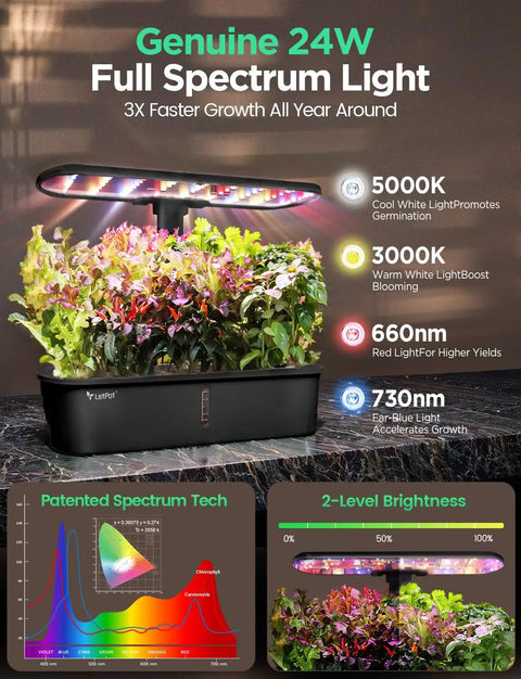 Smart Indoor Hydroponics Garden Kit With App And WiFi Control, 24W Full Spectrum Grow Light, No Fuss 10 Pod Planter For Fresh Herbs And Veggies, Easy Kitchen Garden Gift, Black displaying LED light spectrum and plant growth