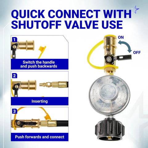 Propane Quick Connect Adapter For Gas Grills And Heaters 1/4 Quick Connect Regulator With QCC1 Type-1 Connector