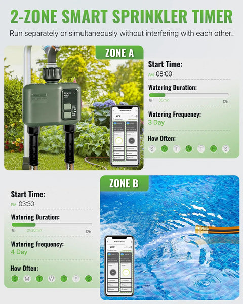 WiFi Garden Water Timer For 2 Zone Sprinklers, Smart Irrigation Controller displayed with app and schedule interface next to plants and pool.