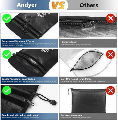 Comparison chart showing UL Certified Two Pocket Fireproof Document Bag With 2000F Heat Resistance, Waterproof Money Bag With Zipper features.