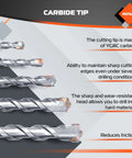 AV Steel 5-piece SDS Plus carbide-tipped drill bit set for masonry and concrete