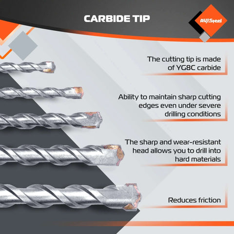 AV Steel 5-piece SDS Plus carbide-tipped drill bit set for masonry and concrete