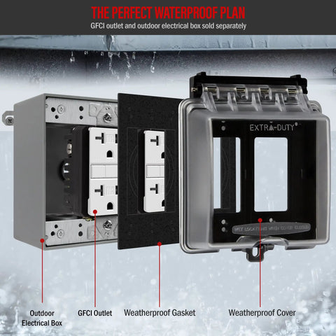 Two Gang Weatherproof Outdoor Outlet Cover For Decorator And GFCI Receptacles, with gasket and cover in exploded view