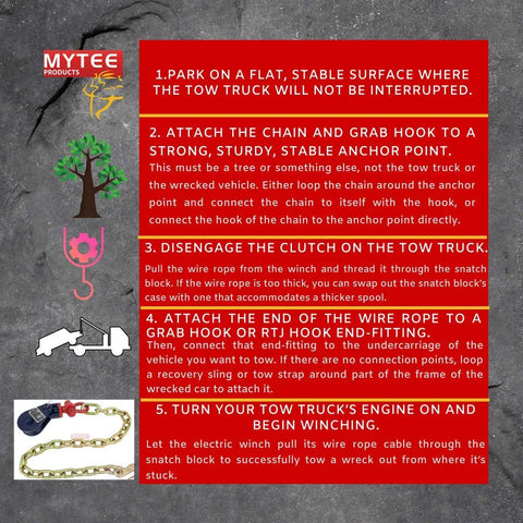 Infographic showing steps to use a 2 Ton Snatch Block With Chain for secure vehicle recovery with flatbed tow trucks, featuring a G70 chain.