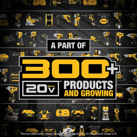 Heavy Duty 20V Brushless Cordless Angle Grinder Kit Featuring Smart Anti Rotation Safety And Portable Powerpack For Badass Metal Cutting And Grinding Tasks No Sweat displayed with other DEWALT 20V tools.