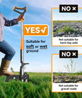 Person using Stand Up Weed Puller With Long Handle And 3 Claw Steel Head For No Bending Kneeling Free Weeding In Lawns And Gardens