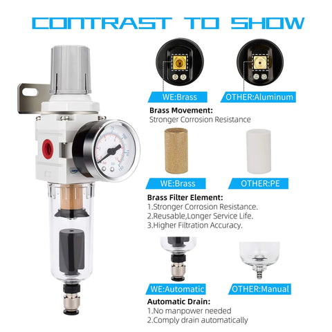Air Filter Regulator Combo With Auto Drain For Pneumatic Systems, brass element, comparison with aluminum and PE, 0-150 PSI gauge.