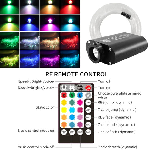 Lit Sound Activated Fiber Optic Starlight Headliner Kit With 9.8 Ft Of Glow 295 Fibers For Car And Home Ceiling Decor Bluetooth App Control And 28 Key RF Remote