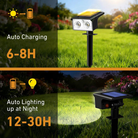 4 Pack Solar Outdoor Security Lights Wide Angle Motion Sensor Waterproof Led Garden Glow Driveway Patio Dusk To Dawn Auto On Lock Down Your Block Zero Wiring Hassle Smooth Beast Mode Night Shield Big Time Game Changer Home Safety