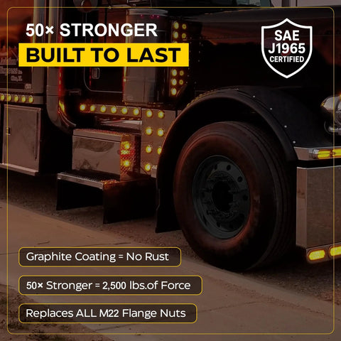 Truck wheel highlighted with "Built to Last," showing Skirt Nut Pack Of Ten For Replacing All M22 Flange Nuts On Hub Piloted Wheels.