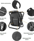 Backpack Stool Chair With Cooler All In One Heavy Duty Folding Seat For Camping And Fishing 300 Lb Max Load details.