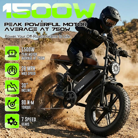 Rider conquering terrain with Unstoppable 1500W Peak Electric Mountain Bike For Adults With Fat 20X4 Tires in action
