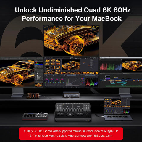 Mad Ports Thunderbolt 5 FusionDock Ultra For Mac Laptop Dual Chip Architecture 10GbE Ethernet connected to multiple monitors displaying 6K content.