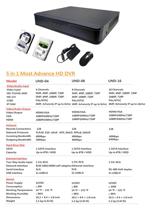 4 Channel Hybrid Security System With 5 In 1 DVR NVR Supports HD TVI CVI AHD IP H265 H264 Compression Local 2TB HDD Included