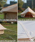 Heavy Duty Waterproof Rain Fly For Bell Tent Yurt Shelter showing reinforced edges stitching and guy lines, 13 foot size, for stable outdoor use.