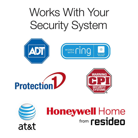 Image showing security system logos including ADT, Ring, Protection 1, CPI Security, AT&T, and Honeywell Home.