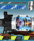 Road Ready Industrial Grade Diaphragm Water Pump With A Smooth One Hundred Fifteen Volt Motor Pushing 3.3 GPM And Forty Five PSI showcasing thermal protection features.