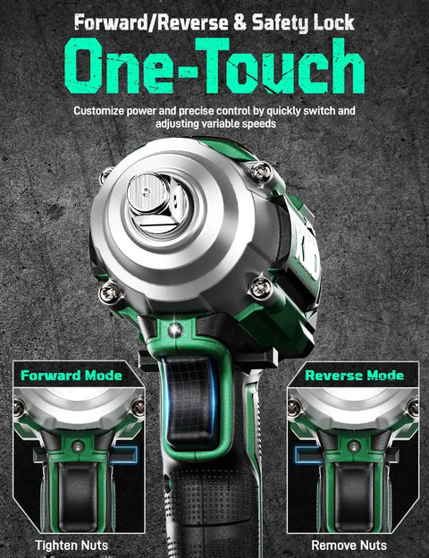 Close-up of Badass Cordless Impact Wrench 1/2 Inch Drive 20V Battery Powered Knockout Gun with forward/reverse controls.