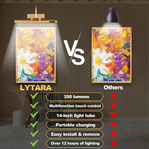 Cordless Picture Light With Dimmable Brightness And Timer, Controller Included, Rechargeable 5000mAh Battery, Gold Wall Sconce comparison chart